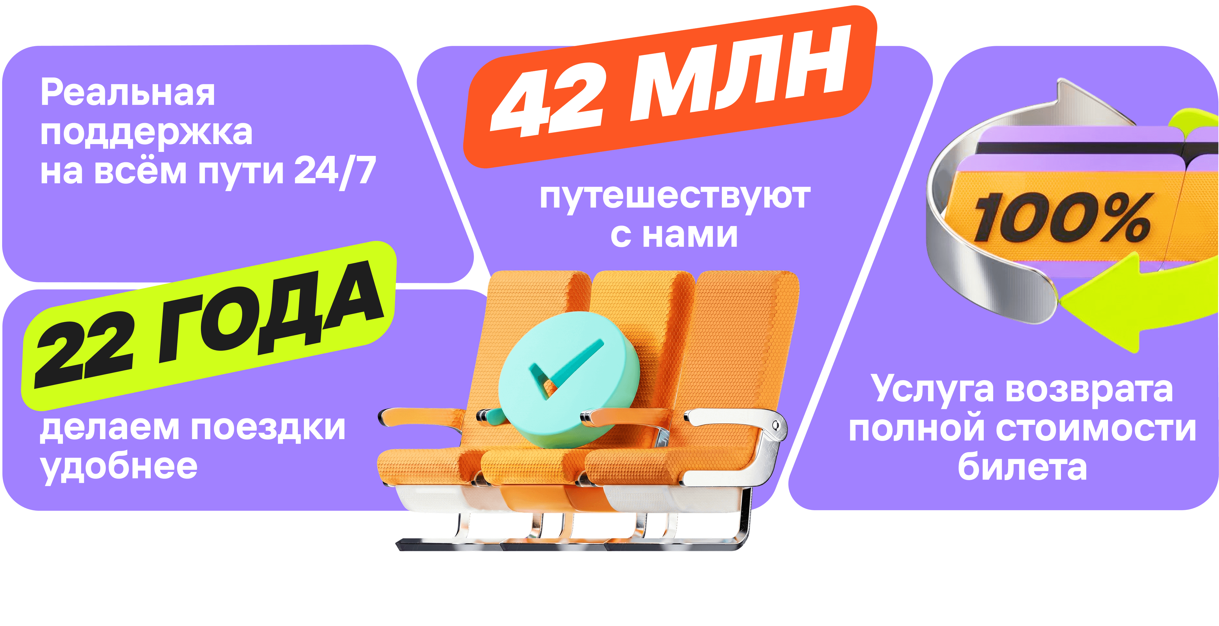 Заботимся о ваших путешествиях